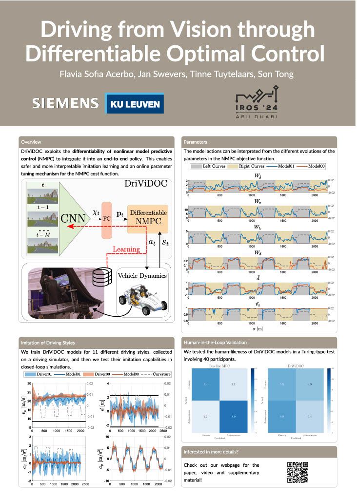 [Paper] IROS 2024