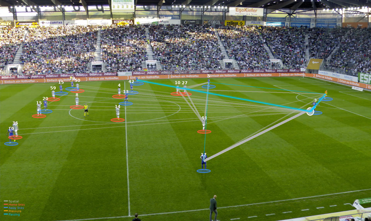 The Hidden Connection Between Football and Automotive Engineering